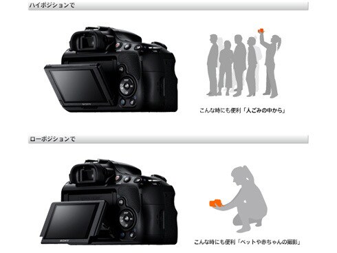 ヨドバシ.com - ソニー SONY SLT-A58Y [α58 (アルファ58) ダブルズーム