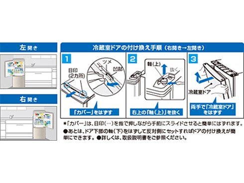 ヨドバシ.com - シャープ SHARP 小型冷蔵庫 SJ-PD14Y-N 通販【全品無料