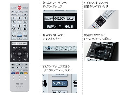 ヨドバシ.com - 東芝 TOSHIBA 4K REGZA(レグザ) 50V型 地上・BS・110度