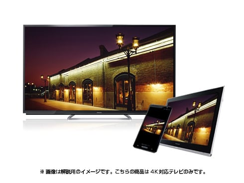 ヨドバシ.com - パナソニック Panasonic VIERA（ビエラ） 58V型 地上