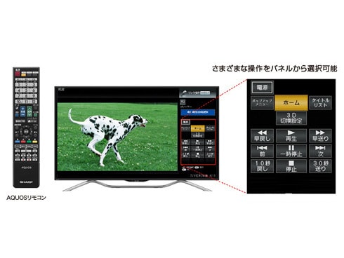 ヨドバシ.com - シャープ SHARP AQUOS（アクオス） 50V型 地上・BS