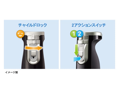 ヨドバシ.com - パナソニック Panasonic ハンドブレンダー ブラック MX