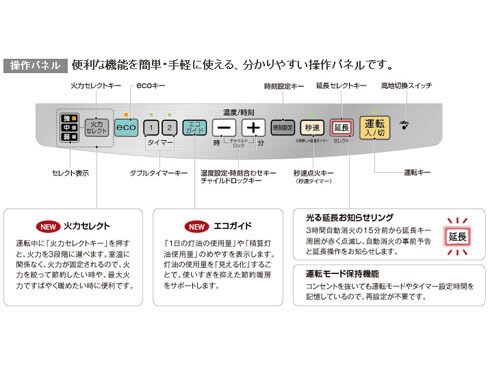 ヨドバシ.com - コロナ CORONA 石油暖房 ファンヒーター （木造：19畳