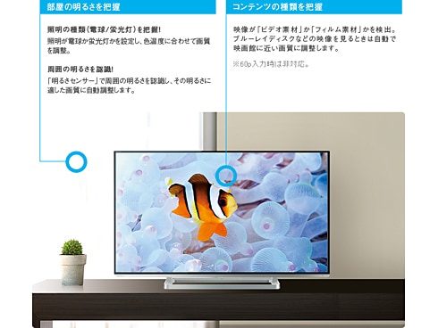 ヨドバシ.com - 東芝 TOSHIBA REGZA(レグザ) 40V型 地上・BS・110度