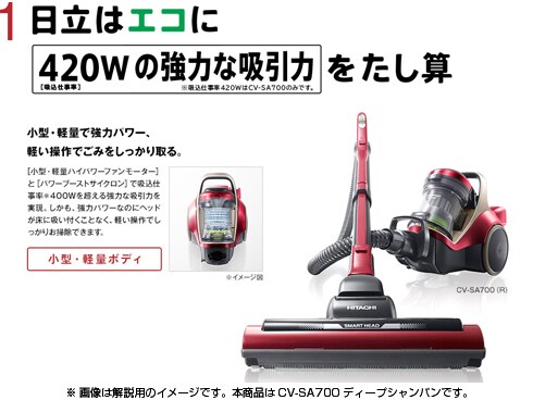 ヨドバシ.com - 日立 HITACHI サイクロン式掃除機 パワーブースト