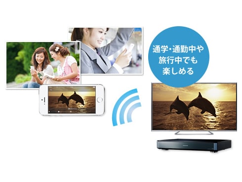 ヨドバシ.com - パナソニック Panasonic VIERA（ビエラ） 55V型 地上