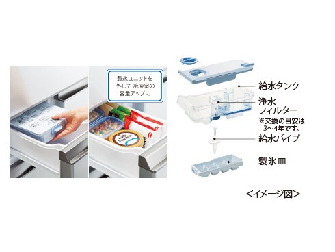 ヨドバシ.com - AQUA アクア 冷蔵庫 （415L・右開き） 5ドア ブライト