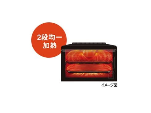 ヨドバシ.com - シャープ SHARP ウォーターオーブン HEALSIO（ヘルシオ