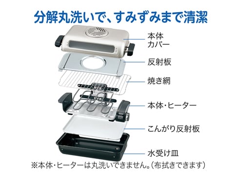 ヨドバシ.com - 象印 ZOJIRUSHI フィッシュロースター シルバー EF