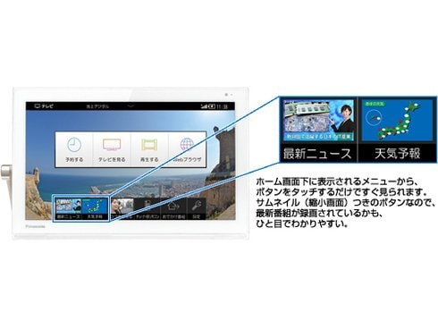 ヨドバシ.com - パナソニック Panasonic プライベート・ビエラ 10V型