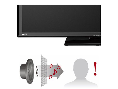 ヨドバシ.com - 三菱電機 MITSUBISHI ELECTRIC REAL(リアル) 40V型