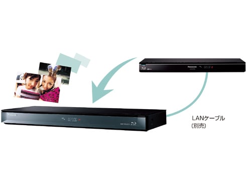 ヨドバシ.com - パナソニック Panasonic ブルーレイディスクレコーダー