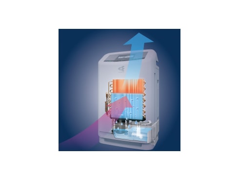 ヨドバシ.com - ダイキン DAIKIN 除加湿ストリーマ空気清浄機 クリア