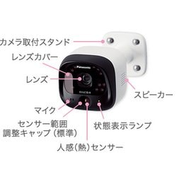 ヨドバシ.com - パナソニック Panasonic スマ＠ホームシステム 親機＋