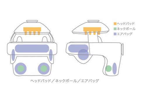 ヨドバシ.com - エムティージー MTG Dreamin HEAD DR-AS2016B 通販