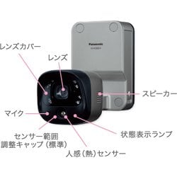 ヨドバシ.com - パナソニック Panasonic スマ＠ホームシステム 屋外