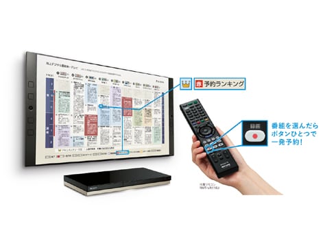 ヨドバシ.com - ソニー SONY ブルーレイディスクレコーダー 500GB BDZ