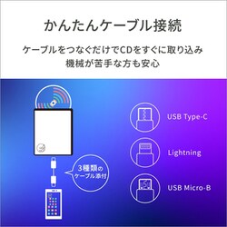 ヨドバシ.com - アイ・オー・データ機器 I-O DATA スマートフォン用CD
