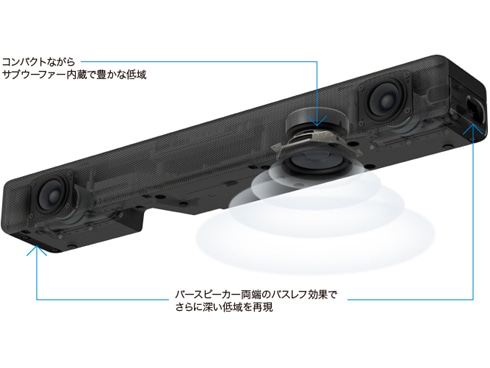 ヨドバシ.com - ソニー SONY サウンドバー 2.1ch クリームホワイト HT