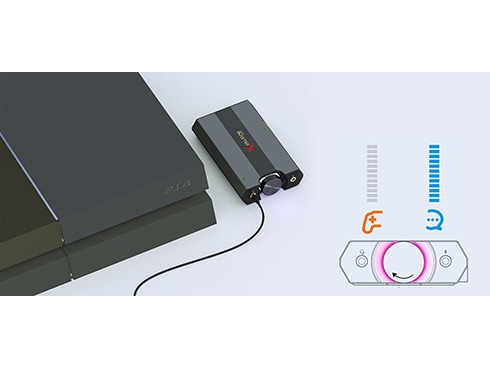 ヨドバシ.com - CREATIVE クリエイティブ Sound BlasterX G6 ハイレゾ