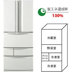 ヨドバシ.com - 日立 HITACHI 冷蔵庫 ノンフロン フレンチドア R