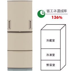 ヨドバシ.com - シャープ SHARP 冷蔵庫 345L 3ドア SJ-WA35H-G 通販