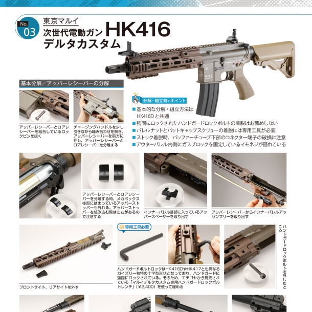 HK416デルタカスタム、SCAR-L、ARP9、VSR-ONE、M40A5…トイガン解体新書