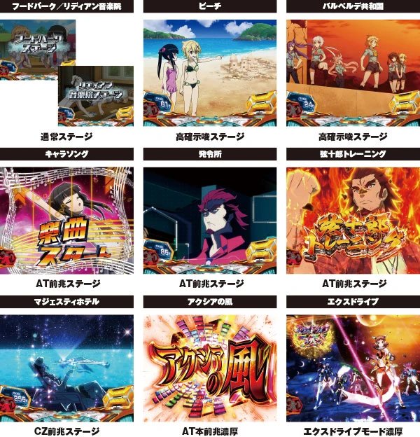 Lパチスロ戦姫絶唱シンフォギア 正義の歌】解析特集 | PACHINKO・SLOT