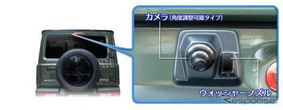 ジムニー専用ハイマウントリアカメラキット発売…ウォッシャーノズルと