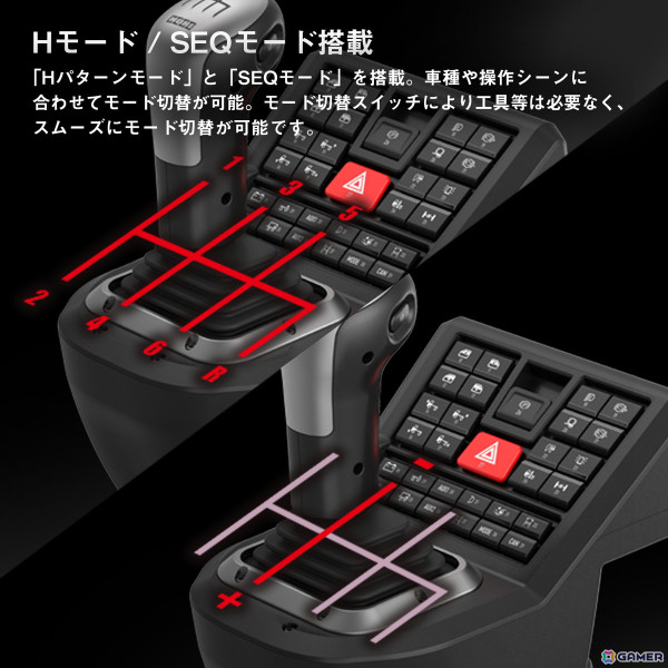 トラックシミュレーター専用設計のステアリングコントローラーセット