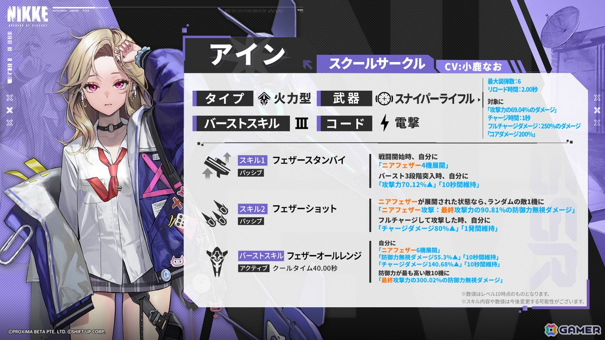 勝利の女神：NIKKE」友だちとは何かという答えを探す「アイン（CV