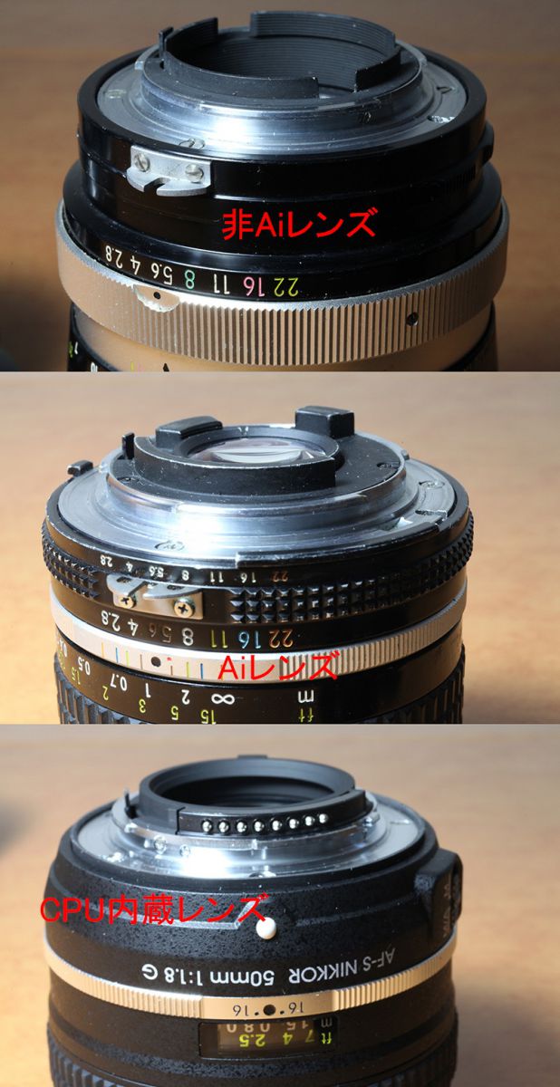 注目製品レビュー ～ニコン Df編～第3回 MFレンズを使う設定について