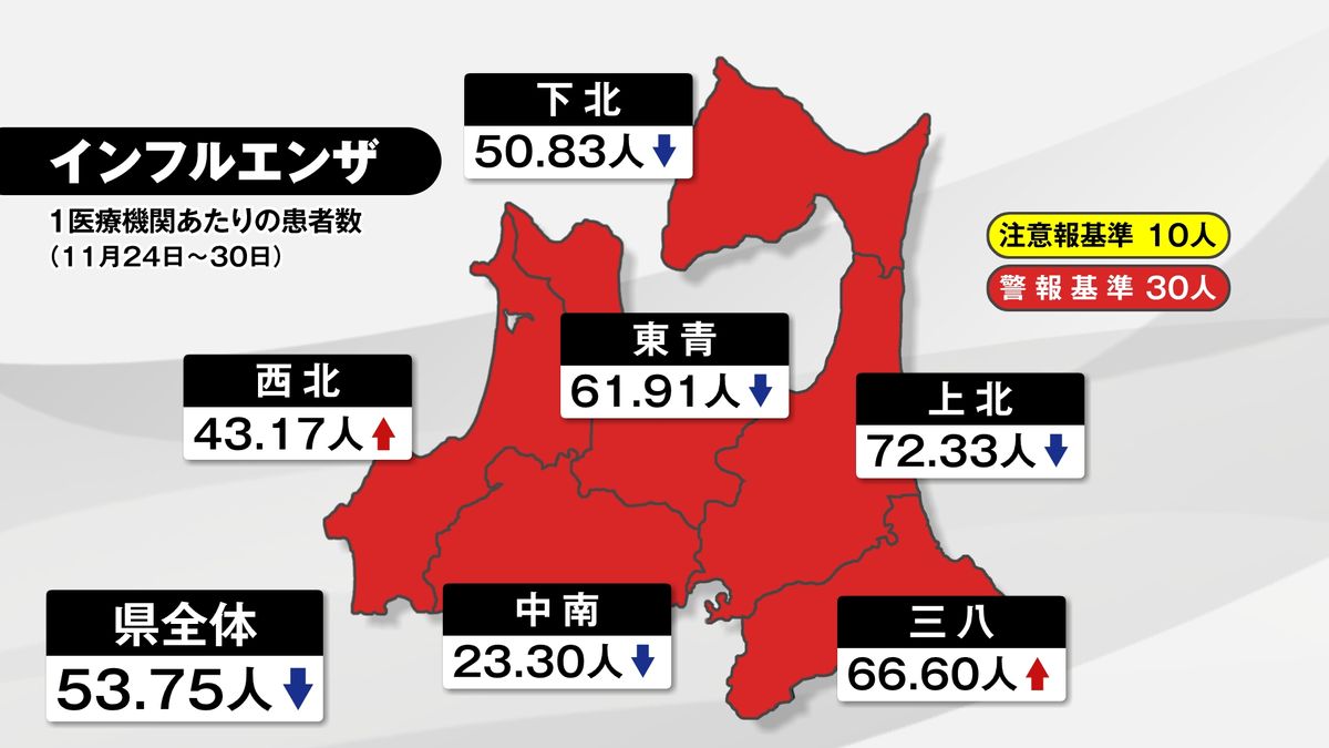 確認( ◜ᴗ◝) 確認‪(⃔ ・ᴗ・ )⃕↝‬ ライブディオZXとは？