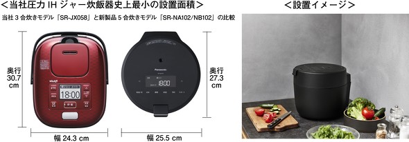 パナソニック、コンパクトな「圧力IHジャー炊飯器」を発売 5合炊き