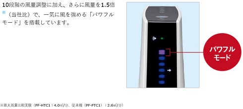 シャープ、風量1.5倍で「床面浄化モード」搭載のプラズマクラスター