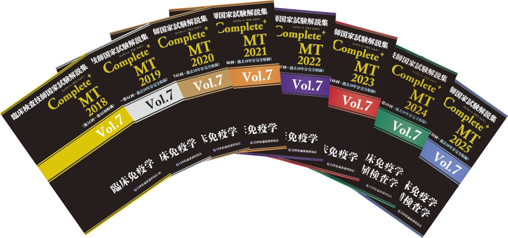 既刊書籍 - 臨床検査技師国家試験対策
