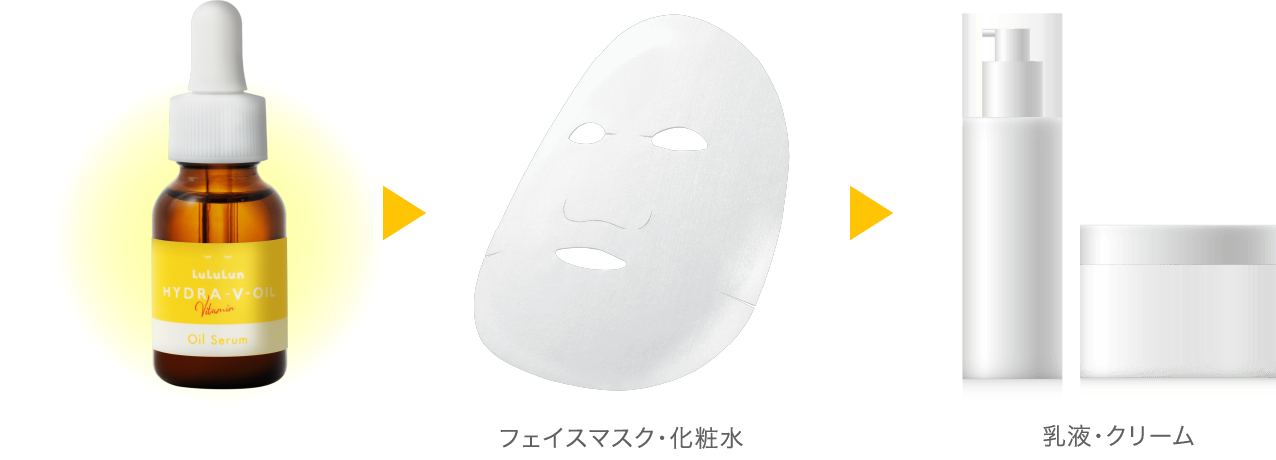 ルルルン ハイドラ V オイルセラム - フェイスマスク ルルルン【公式】