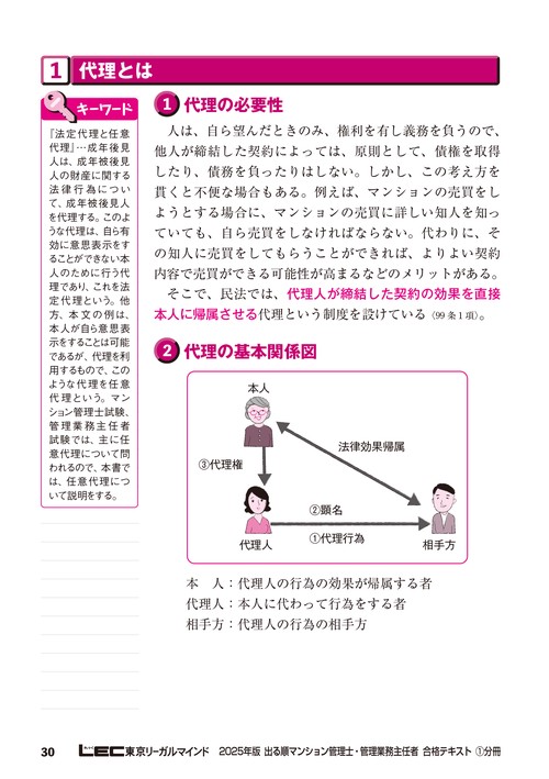 2025年版 出る順マンション管理士・管理業務主任者 合格テキスト