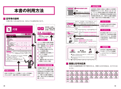 2025年版 出る順マンション管理士・管理業務主任者 合格テキスト