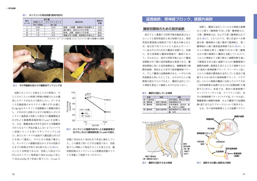牛の臨床外科 – 丸善ジュンク堂書店ネットストア