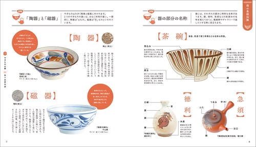 やきものの教科書 – 丸善ジュンク堂書店ネットストア