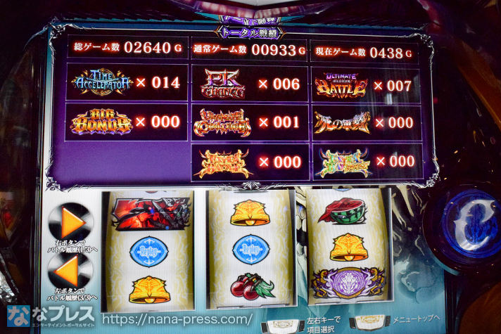 パチスロOVERLORD絶対支配者光臨Ⅱ】設定6の約3000G実戦データを公開