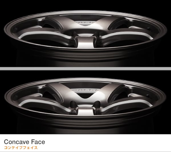 Enkei - Performance Line PF05 Wheels - Nengun Performance