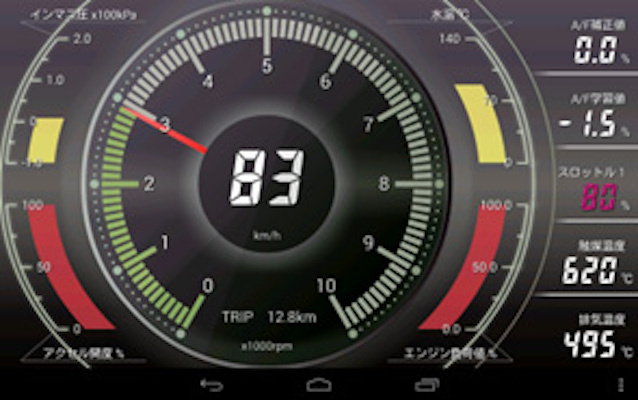 HKS - OB-Link Type FA20 - Nengun Performance