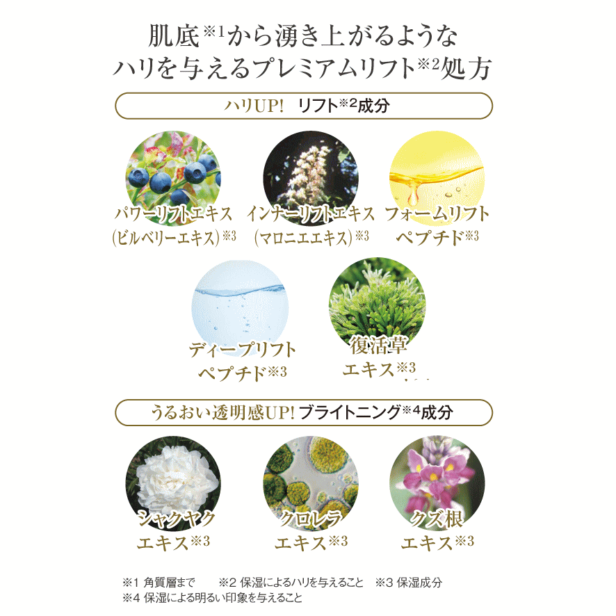 キューサイ コラリッチEX プレミアムリフトジェル（55g）＋おまけつき