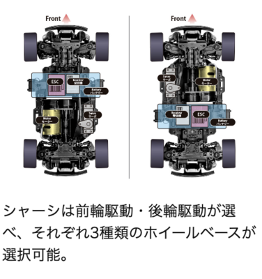 タミヤ】58729 1/10RC オペル カデット GT/E (MB-01シャーシ