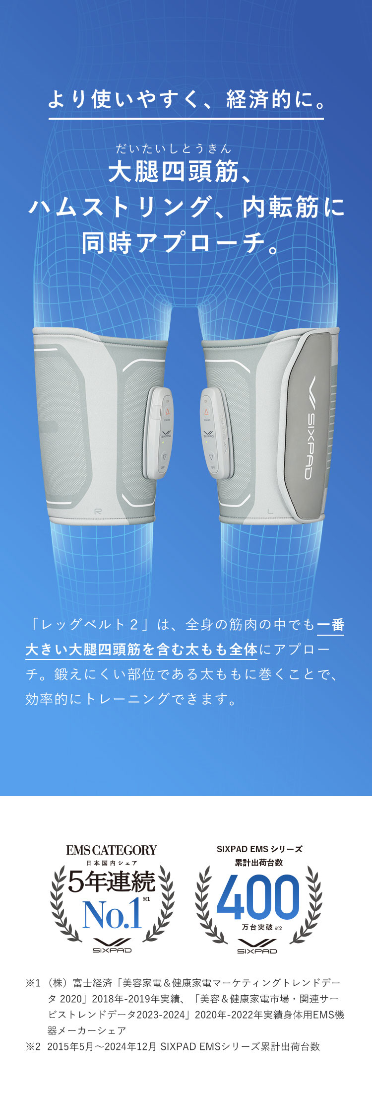 楽天市場】シックスパッド レッグベルト2 SIXPAD Leg Belt 2 筋トレ