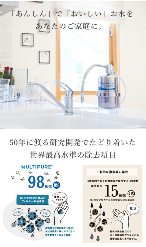 楽天市場】【 公式 / 送料無料 】 250CT 浄水器 本体 カウンタートップ
