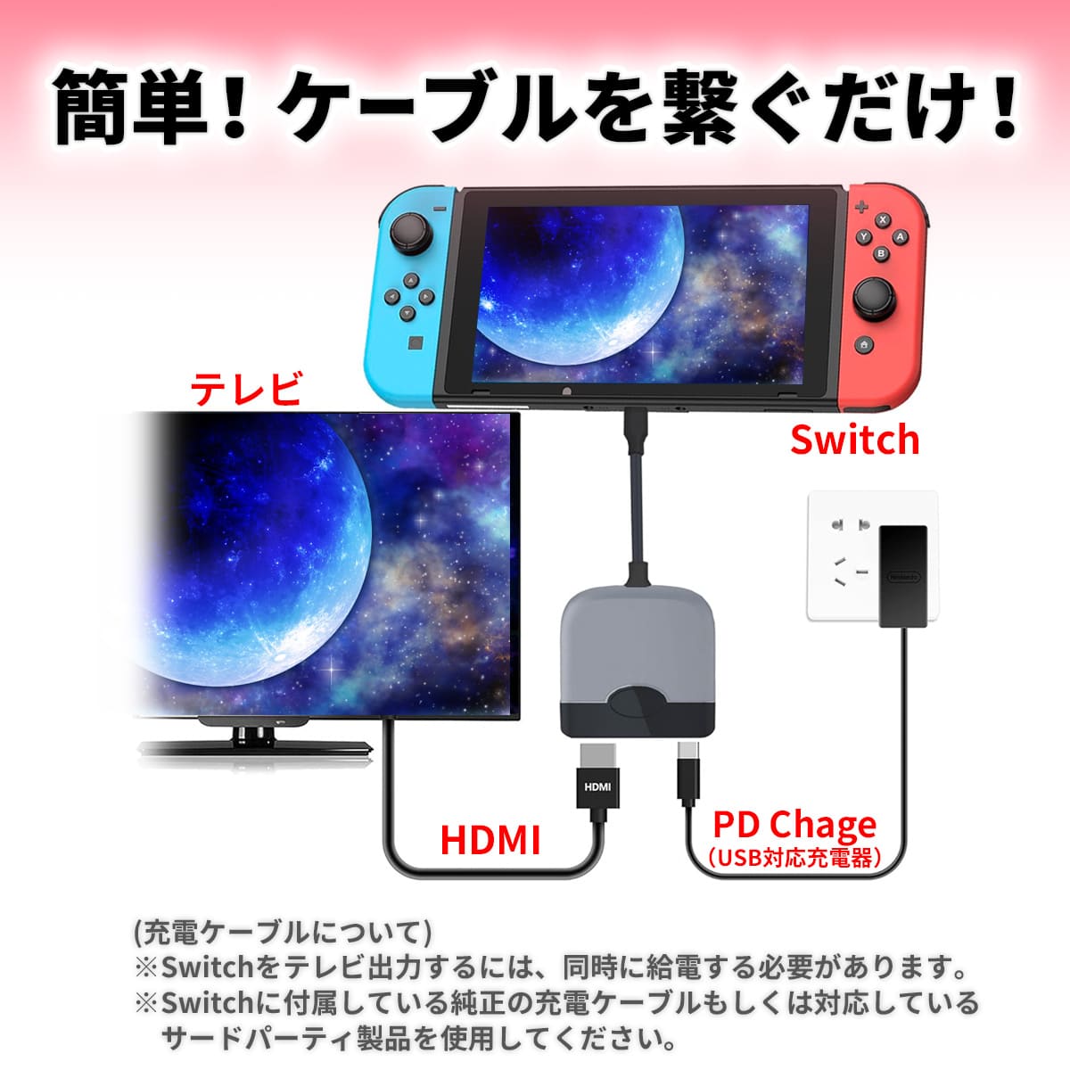 Switch 本体 + Joy-Con + 付属品+充電器+テレビ出力線 楽天市場