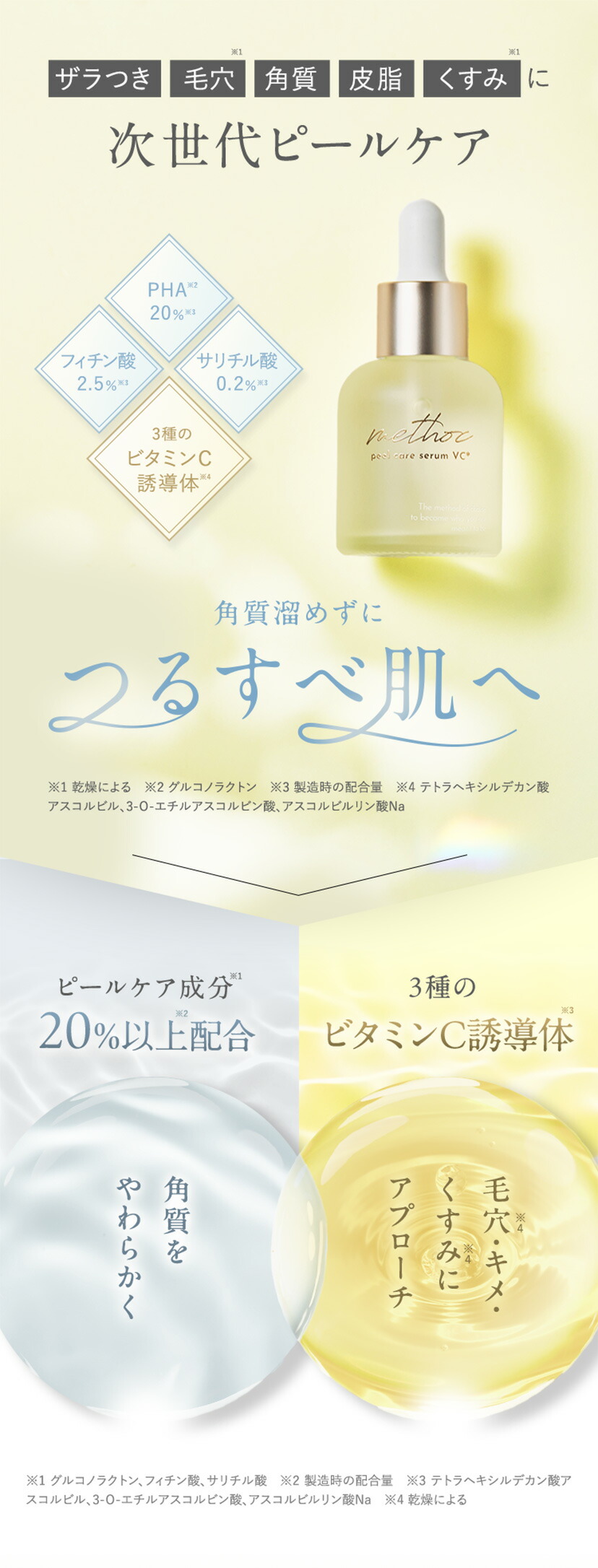 楽天市場】methoc(メソック) ピールケアセラムVC ピールケア美容液